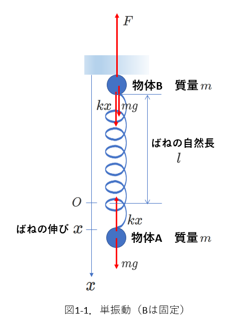 二体1_1-1