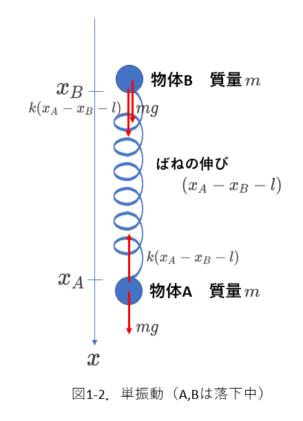 二体1_1-2