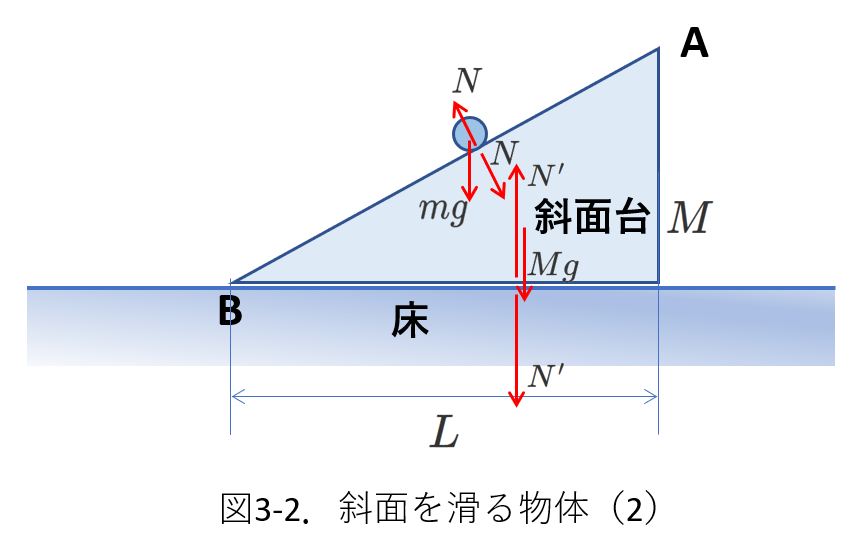 二体3_3-2