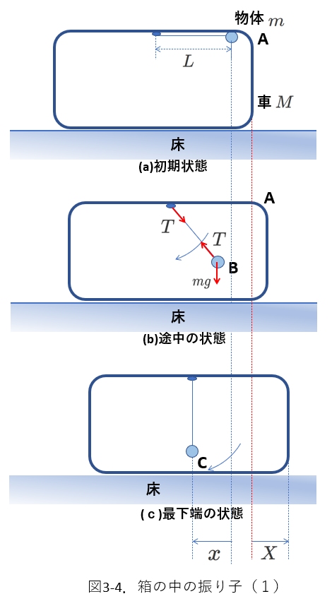二体3_3-4