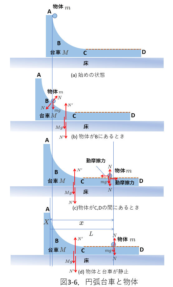 二体3_3-6