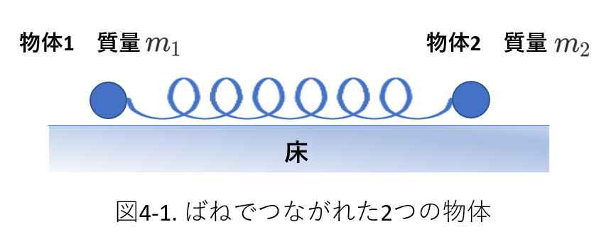 二体4_4-1