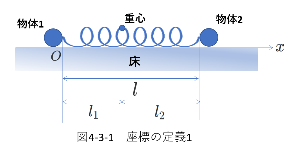 二体4_4-3-1