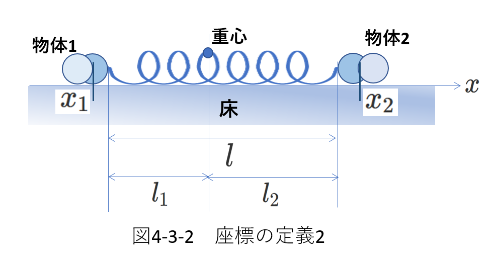 二体4_4-3-2
