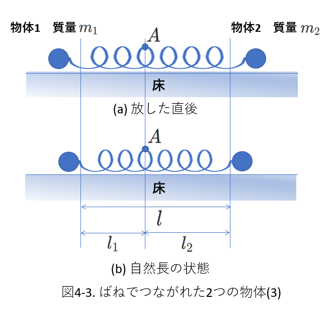 二体4_4-3