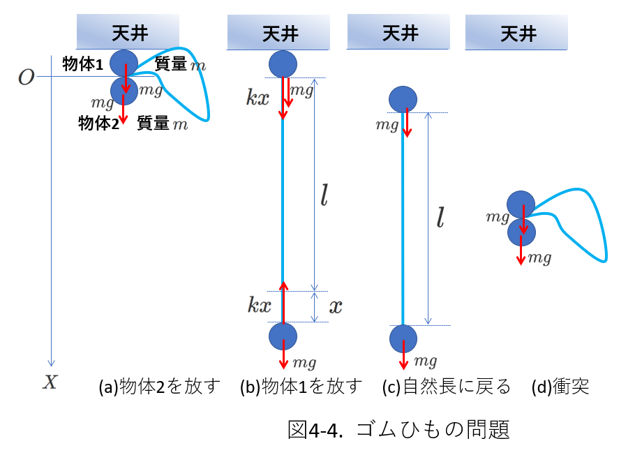 二体4_4-4